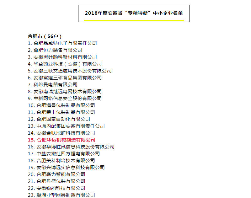 華運(yùn)機(jī)械入選省“專(zhuān)精特新”中小企業(yè)